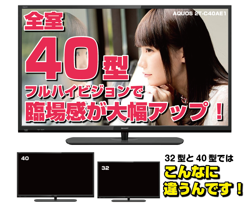 大型ハイビジョンテレビ導入